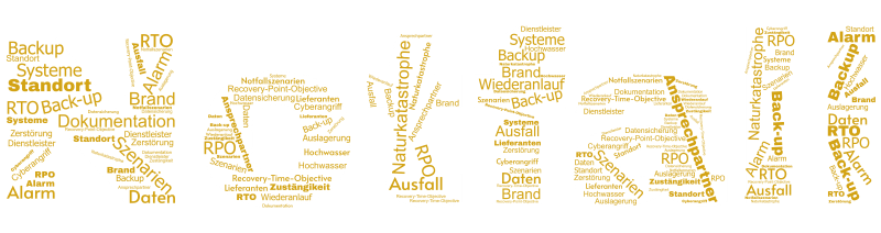 Notfall_Buzzwordcloud